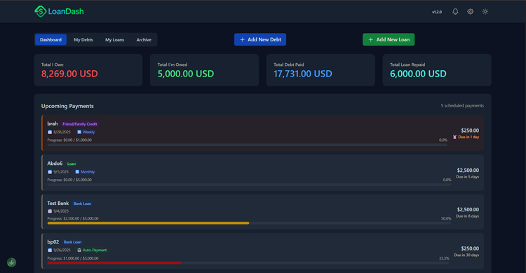 LoanDash Review: The Ultimate Open-Source Debt & Loan Tracker
