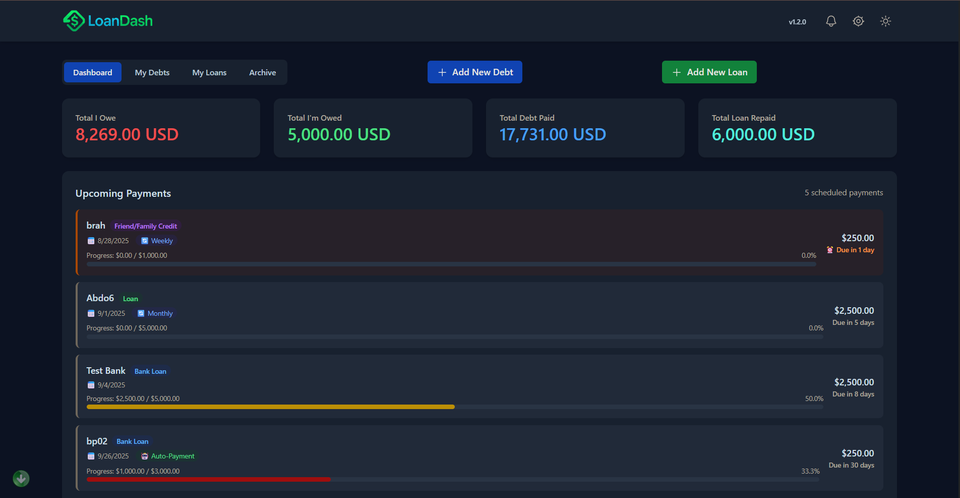 LoanDash Review: The Ultimate Open-Source Debt & Loan Tracker